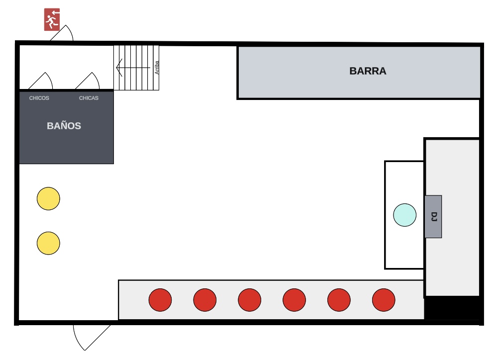 Mapa de mesas