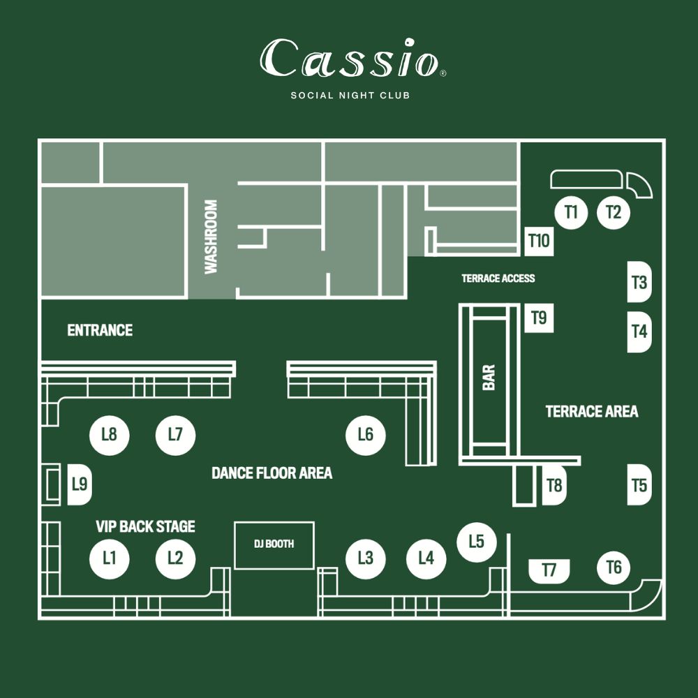 Table map