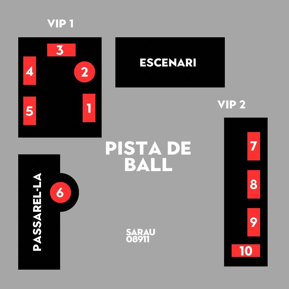 Mapa de mesas