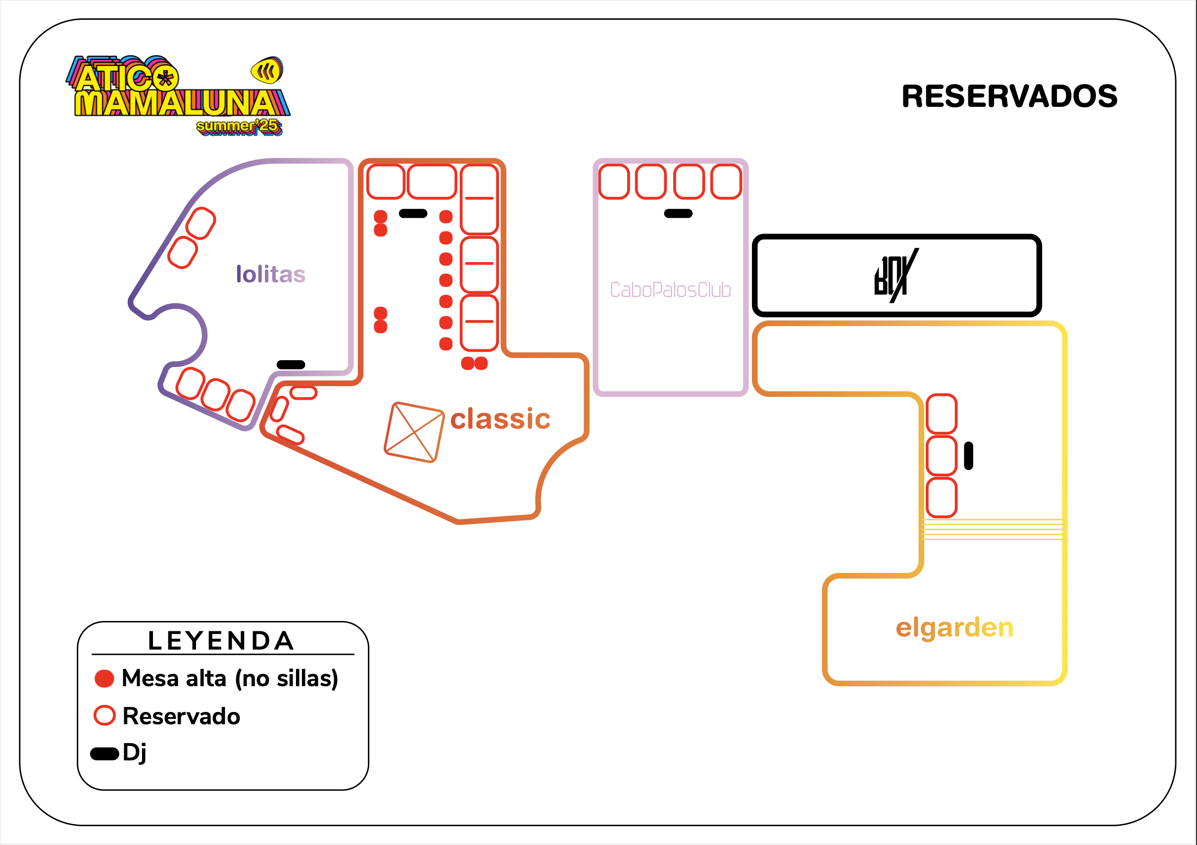 Mapa de mesas