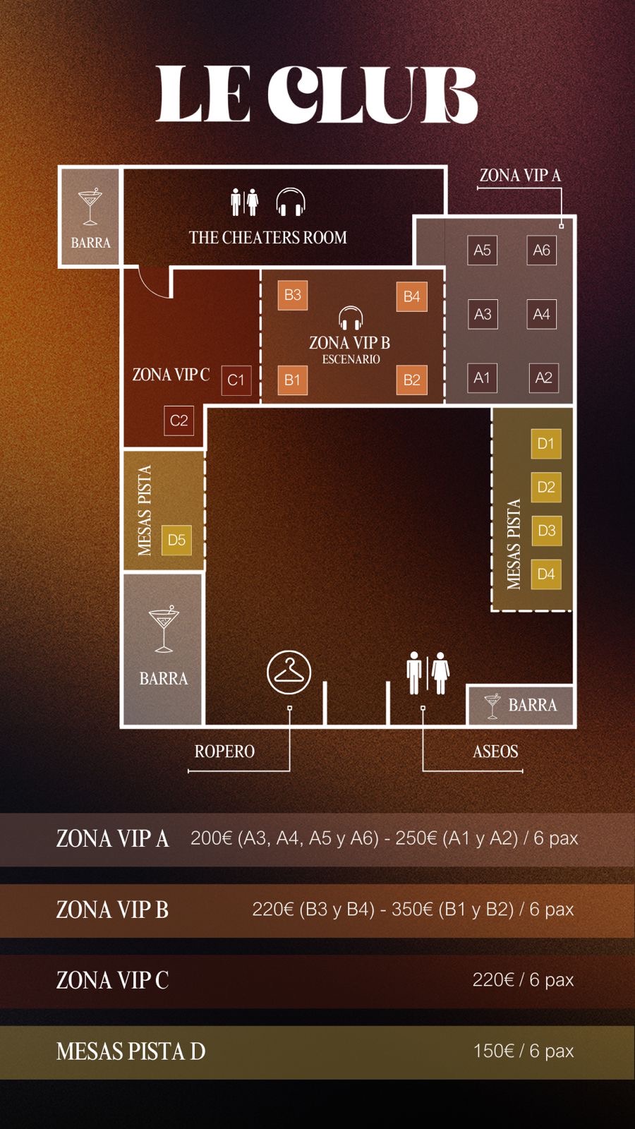 Mapa de mesas