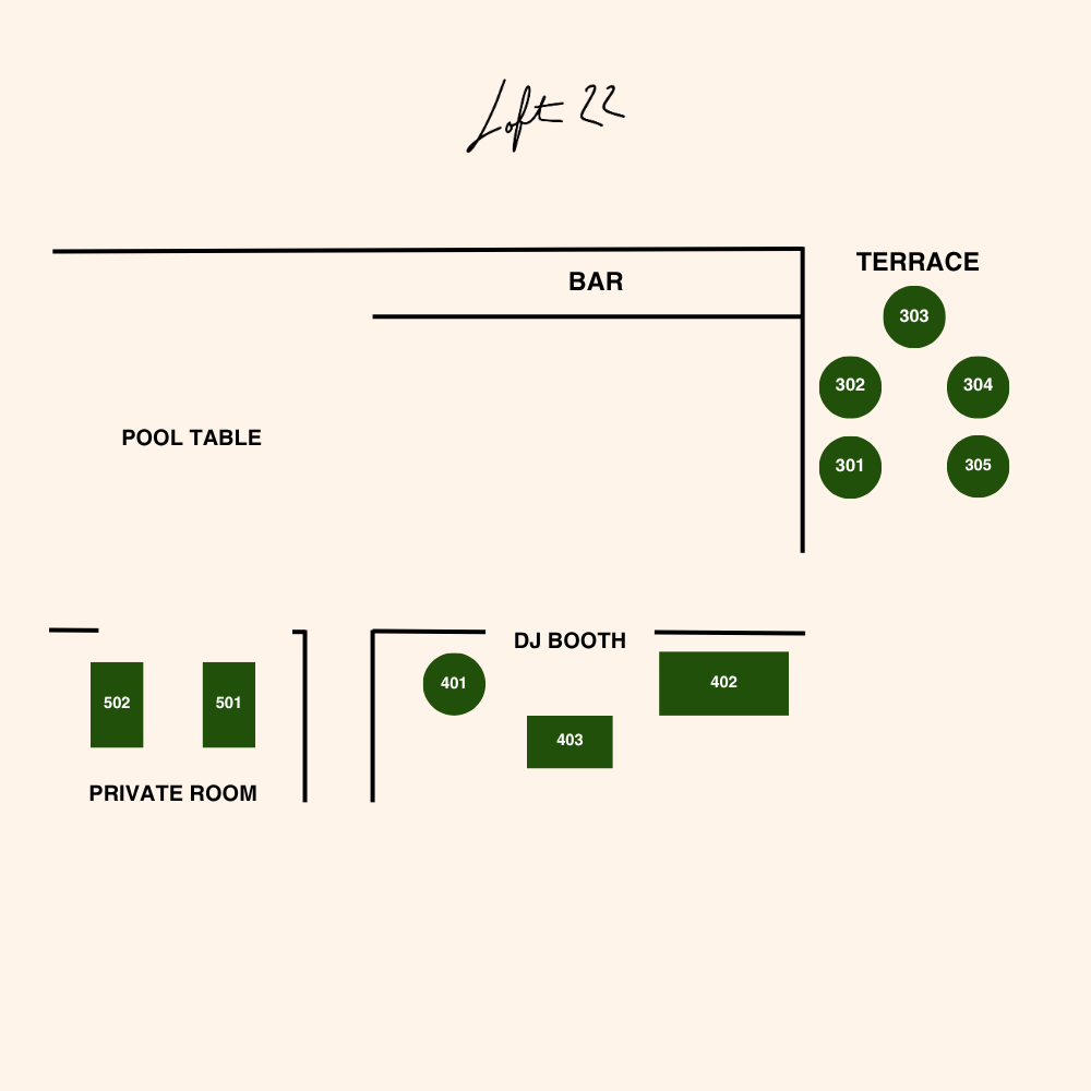 Business plan image: Loft 22