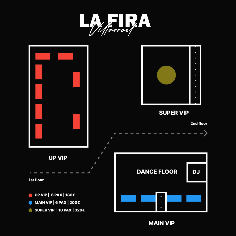 Table map