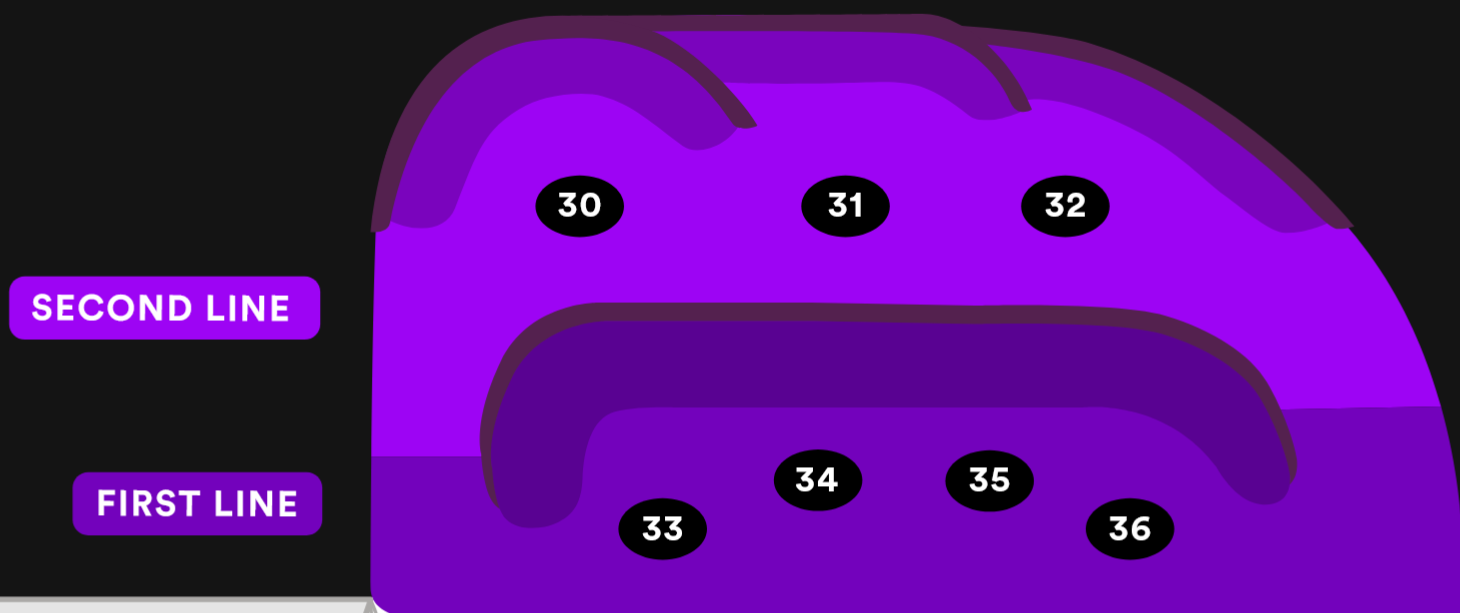 OPERA AREA layout