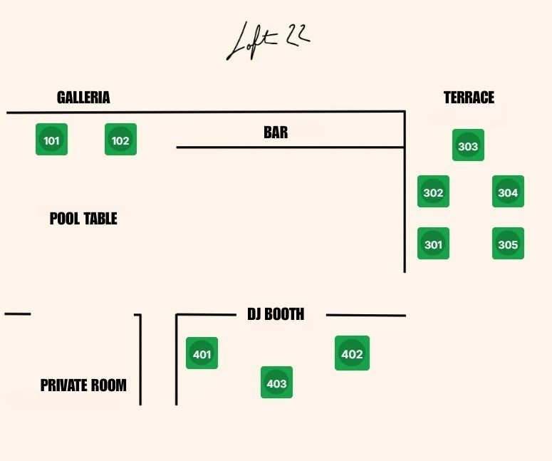 Business plan image: Loft 22