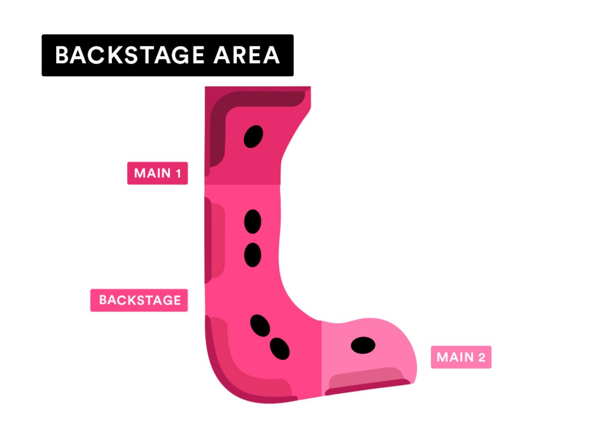 BACKSTAGE AREA layout