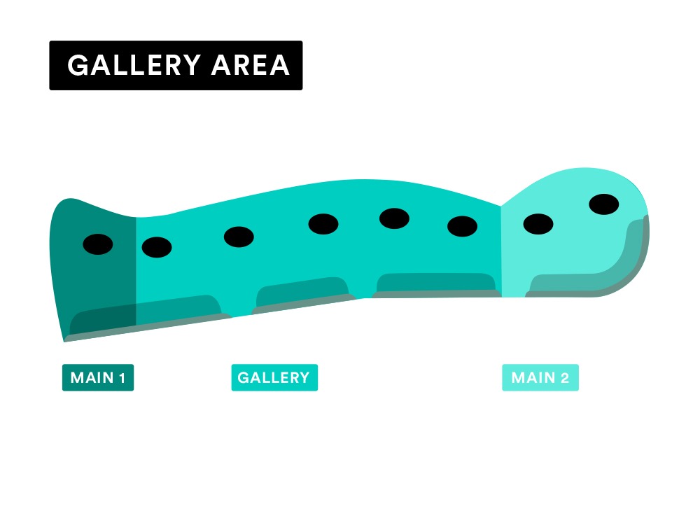 GALLERY AREA layout