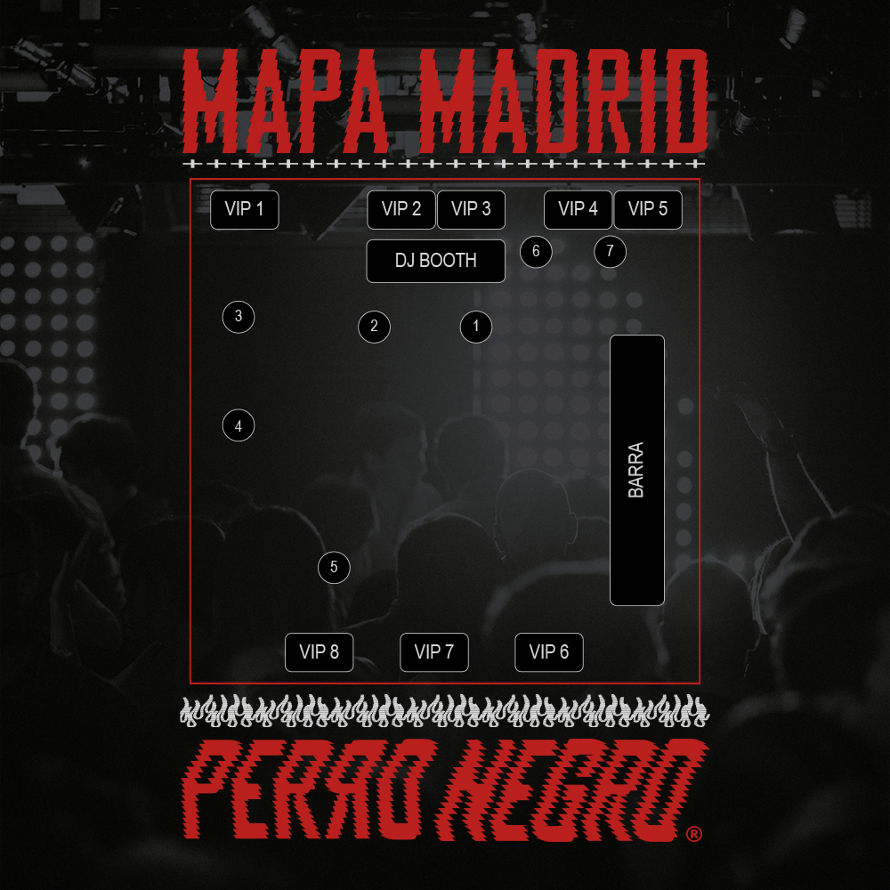 Mapa de reservas