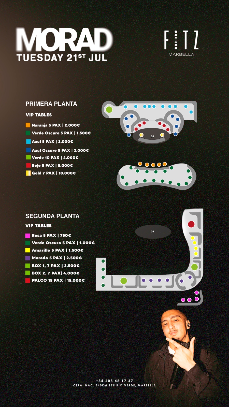 Mapa de mesas