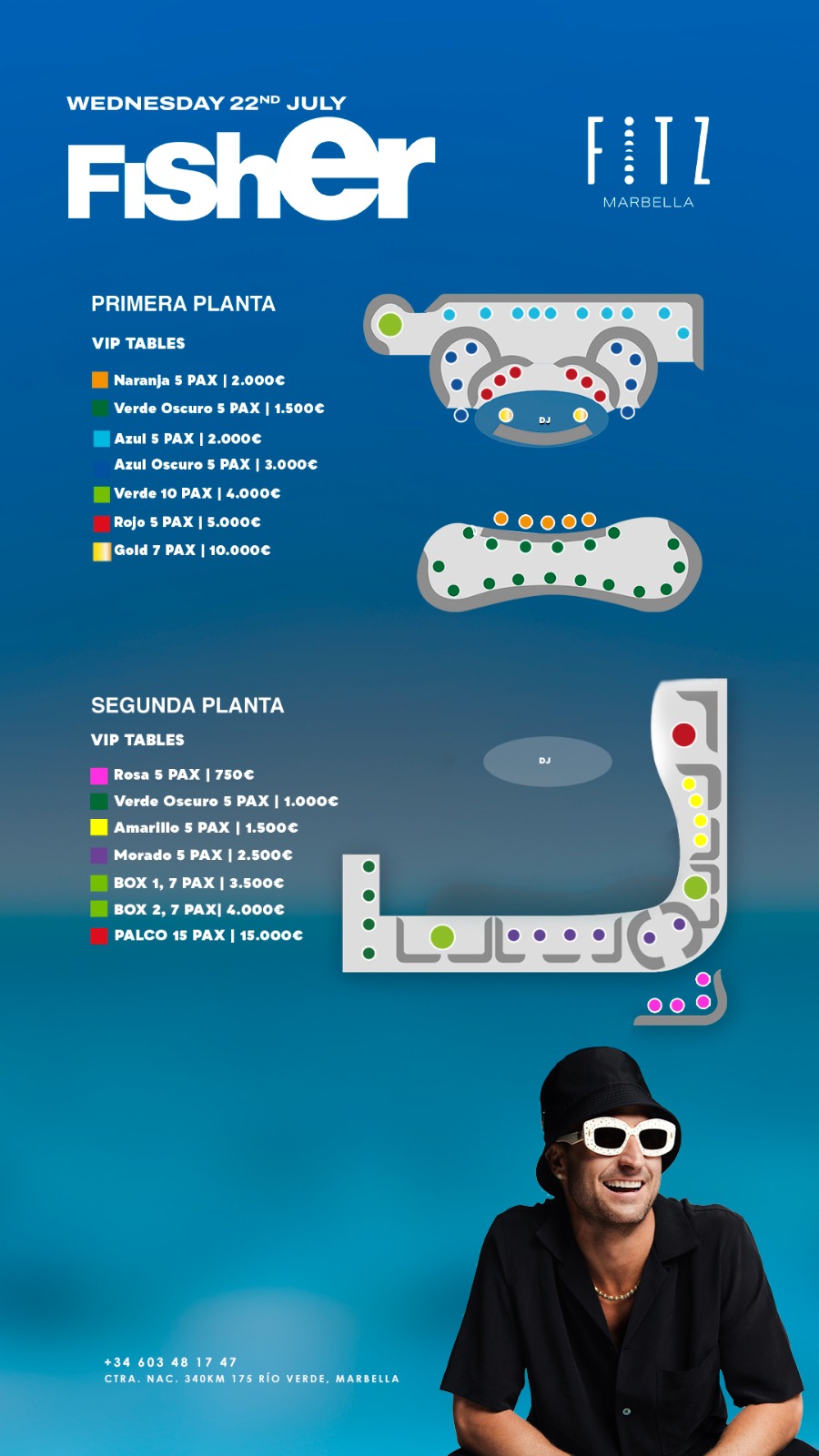 Mapa de mesas
