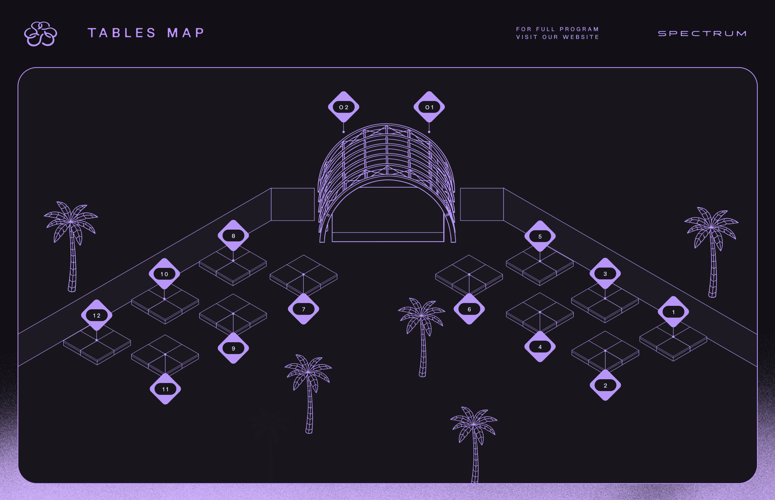 Table map