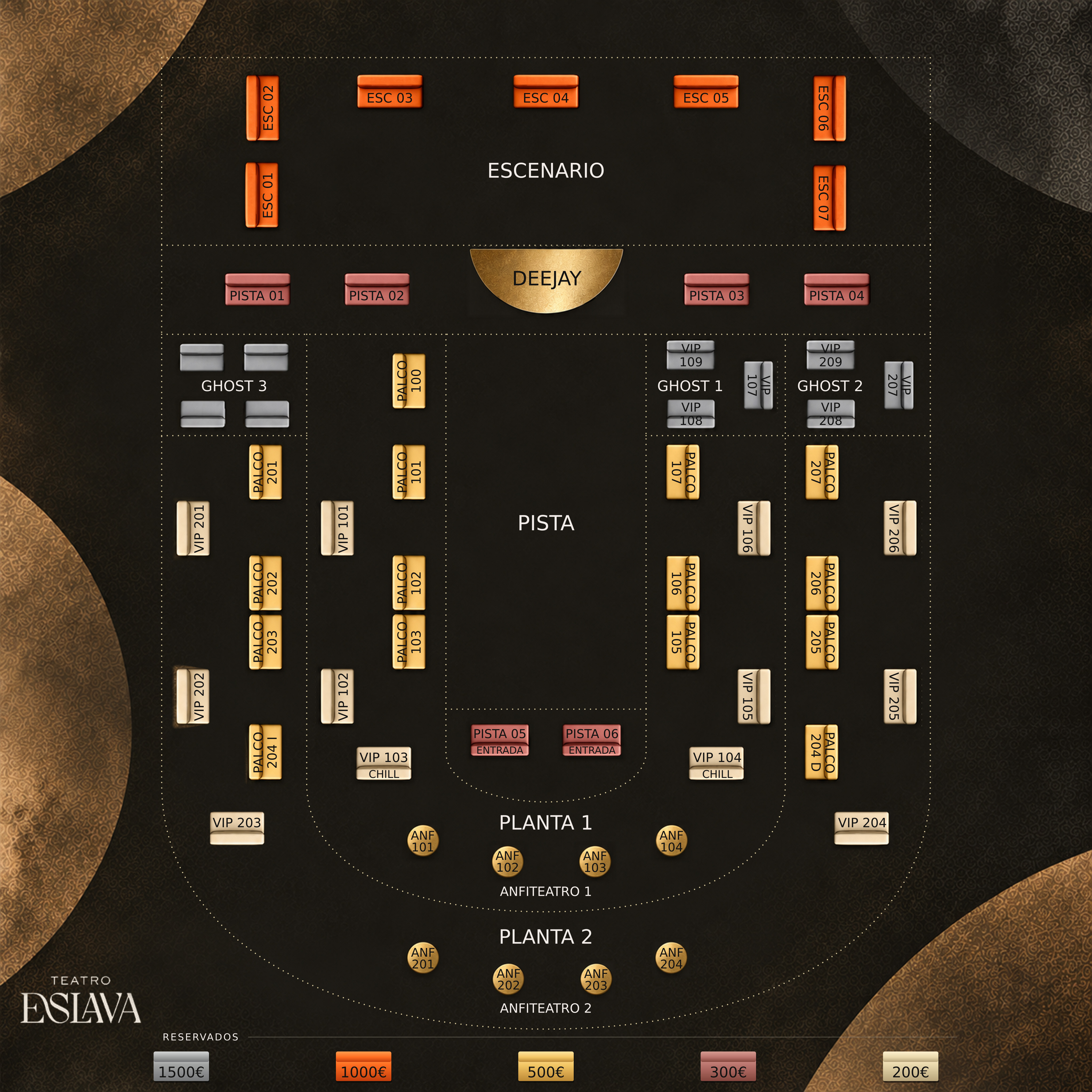Mapa de mesas