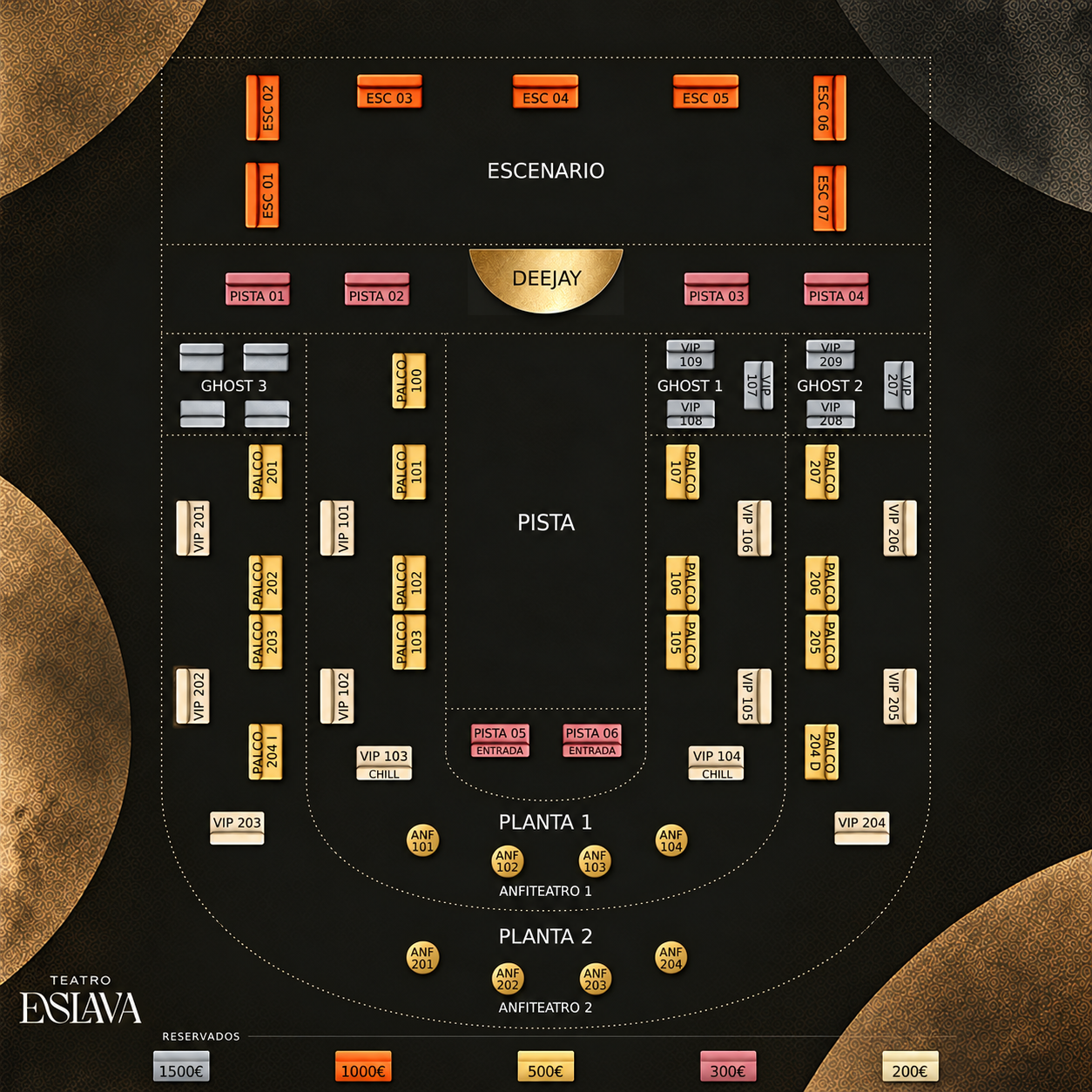 Mapa de mesas