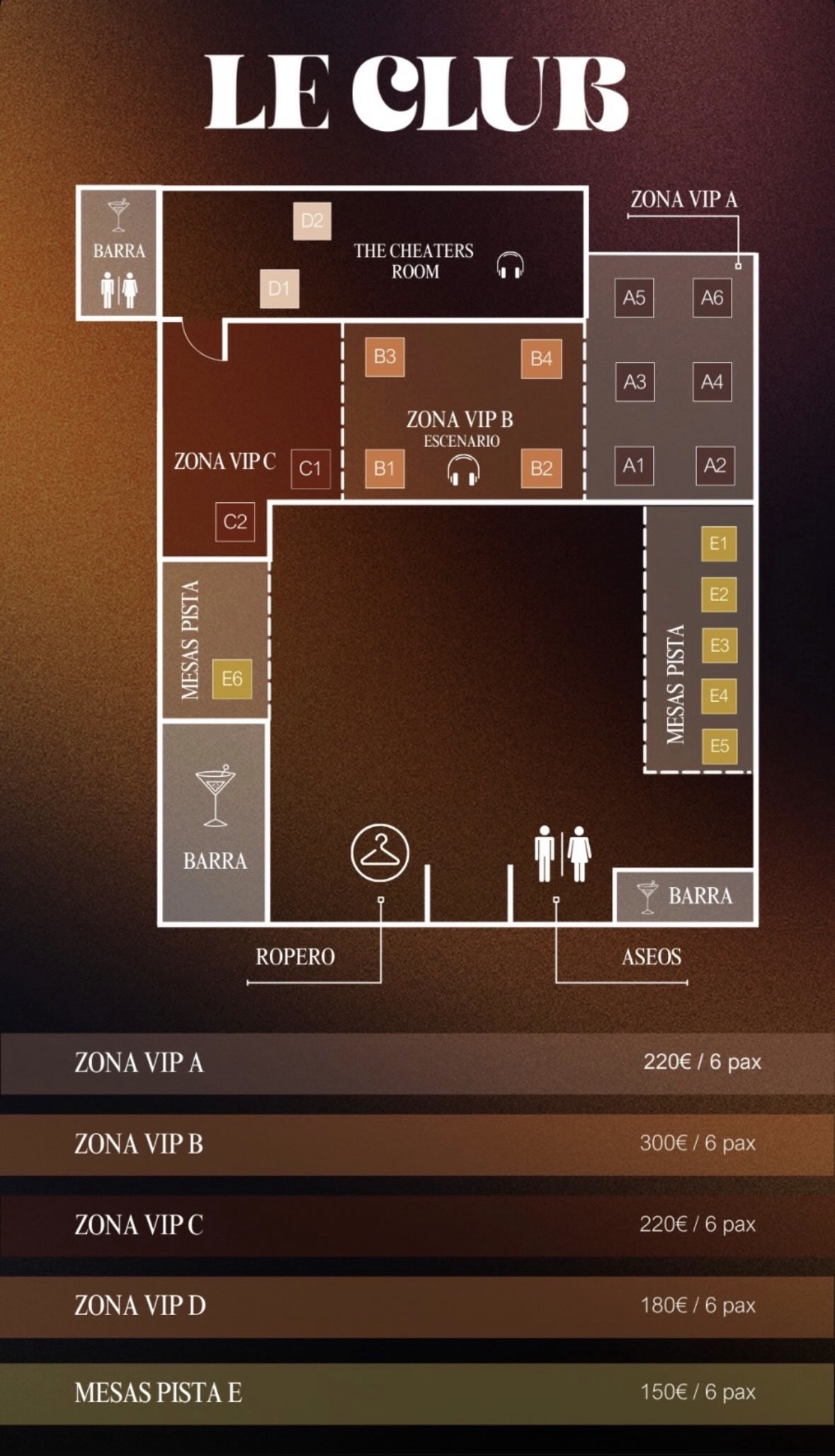 Mapa de mesas