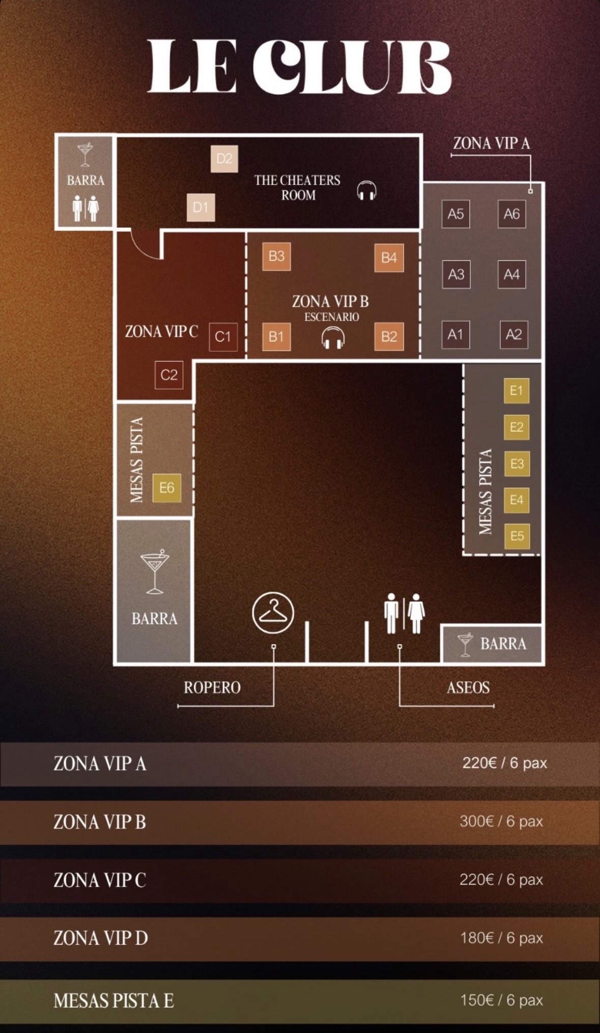 Mapa de mesas
